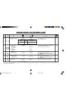 Preview for 51 page of Sharp Carousel R-380Z Operation Manual And Cookbook