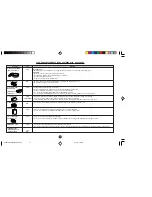 Preview for 52 page of Sharp Carousel R-380Z Operation Manual And Cookbook