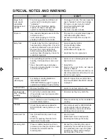 Preview for 6 page of Sharp Carousel R-395Y Operation Manual And Cookbook