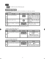 Preview for 21 page of Sharp Carousel R-395Y Operation Manual And Cookbook