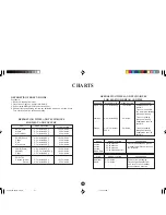 Preview for 33 page of Sharp Carousel R-395Y Operation Manual And Cookbook