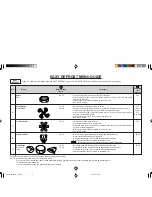 Preview for 44 page of Sharp Carousel R-395Y Operation Manual And Cookbook