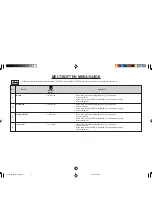 Preview for 46 page of Sharp Carousel R-395Y Operation Manual And Cookbook