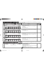 Preview for 49 page of Sharp Carousel R-395Y Operation Manual And Cookbook