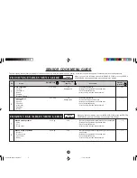 Preview for 50 page of Sharp Carousel R-395Y Operation Manual And Cookbook