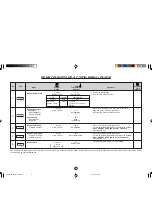 Preview for 51 page of Sharp Carousel R-395Y Operation Manual And Cookbook