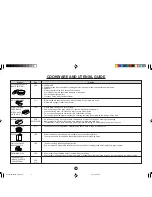 Preview for 52 page of Sharp Carousel R-395Y Operation Manual And Cookbook