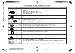 Preview for 23 page of Sharp Carousel R-397J(S) Operation Manual And Cookbook