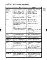 Preview for 5 page of Sharp Carousel R-398N Operation Manual