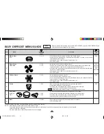 Preview for 41 page of Sharp Carousel R-398N Operation Manual