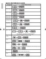 Preview for 60 page of Sharp Carousel R-398N Operation Manual