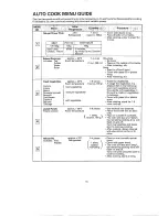 Preview for 15 page of Sharp Carousel R-3S56 Operation Manual With Cookbook