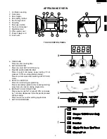 Preview for 5 page of Sharp Carousel R-3S56 Service Manual