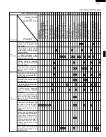 Preview for 9 page of Sharp Carousel R-3S56 Service Manual