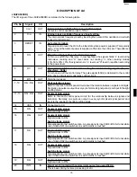 Preview for 17 page of Sharp Carousel R-3S56 Service Manual