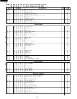 Preview for 32 page of Sharp Carousel R-3S56 Service Manual