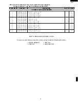 Preview for 33 page of Sharp Carousel R-3S56 Service Manual