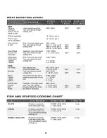 Preview for 22 page of Sharp Carousel R-405D Operation Manual