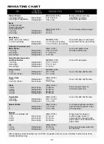 Предварительный просмотр 19 страницы Sharp Carousel R-410C Operation Manual