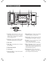 Preview for 8 page of Sharp Carousel R-431ZS Owner'S Manual