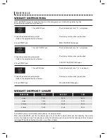 Preview for 13 page of Sharp Carousel R-431ZS Owner'S Manual