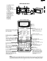 Preview for 5 page of Sharp Carousel R-480E Service Manual