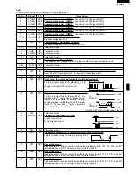 Preview for 19 page of Sharp Carousel R-480E Service Manual