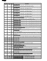 Preview for 20 page of Sharp Carousel R-480E Service Manual