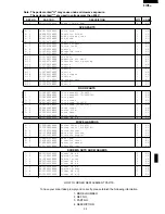 Preview for 37 page of Sharp Carousel R-480E Service Manual