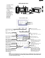 Preview for 5 page of Sharp Carousel R-480J Service Manual