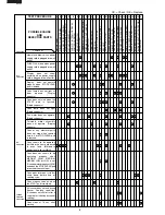 Preview for 10 page of Sharp Carousel R-480J Service Manual