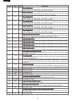 Preview for 20 page of Sharp Carousel R-480J Service Manual