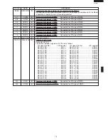 Preview for 21 page of Sharp Carousel R-480J Service Manual