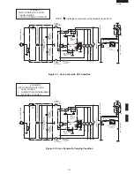 Preview for 31 page of Sharp Carousel R-480J Service Manual