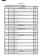 Preview for 36 page of Sharp Carousel R-480J Service Manual