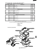 Preview for 37 page of Sharp Carousel R-480J Service Manual