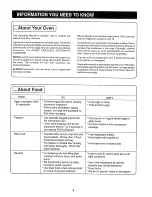 Preview for 7 page of Sharp Carousel R-4A38 Operation Manual