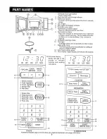 Preview for 11 page of Sharp Carousel R-4A38 Operation Manual