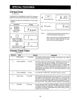 Preview for 16 page of Sharp Carousel R-4A38 Operation Manual