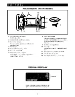 Preview for 9 page of Sharp Carousel R-510FK Operation Manual