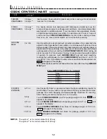 Preview for 14 page of Sharp Carousel R-510FK Operation Manual