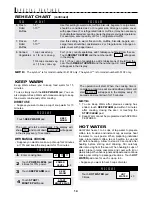 Preview for 16 page of Sharp Carousel R-510FK Operation Manual