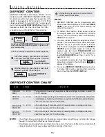 Preview for 17 page of Sharp Carousel R-510FK Operation Manual