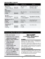 Preview for 21 page of Sharp Carousel R-510FK Operation Manual