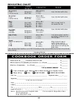 Preview for 22 page of Sharp Carousel R-510FK Operation Manual