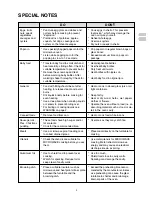 Preview for 5 page of Sharp Carousel R-520E Operation Manual