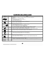 Preview for 23 page of Sharp Carousel R-520E Operation Manual