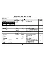 Preview for 24 page of Sharp Carousel R-520E Operation Manual