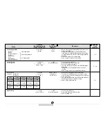 Preview for 25 page of Sharp Carousel R-520E Operation Manual