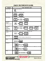 Preview for 47 page of Sharp Carousel R-520E Operation Manual